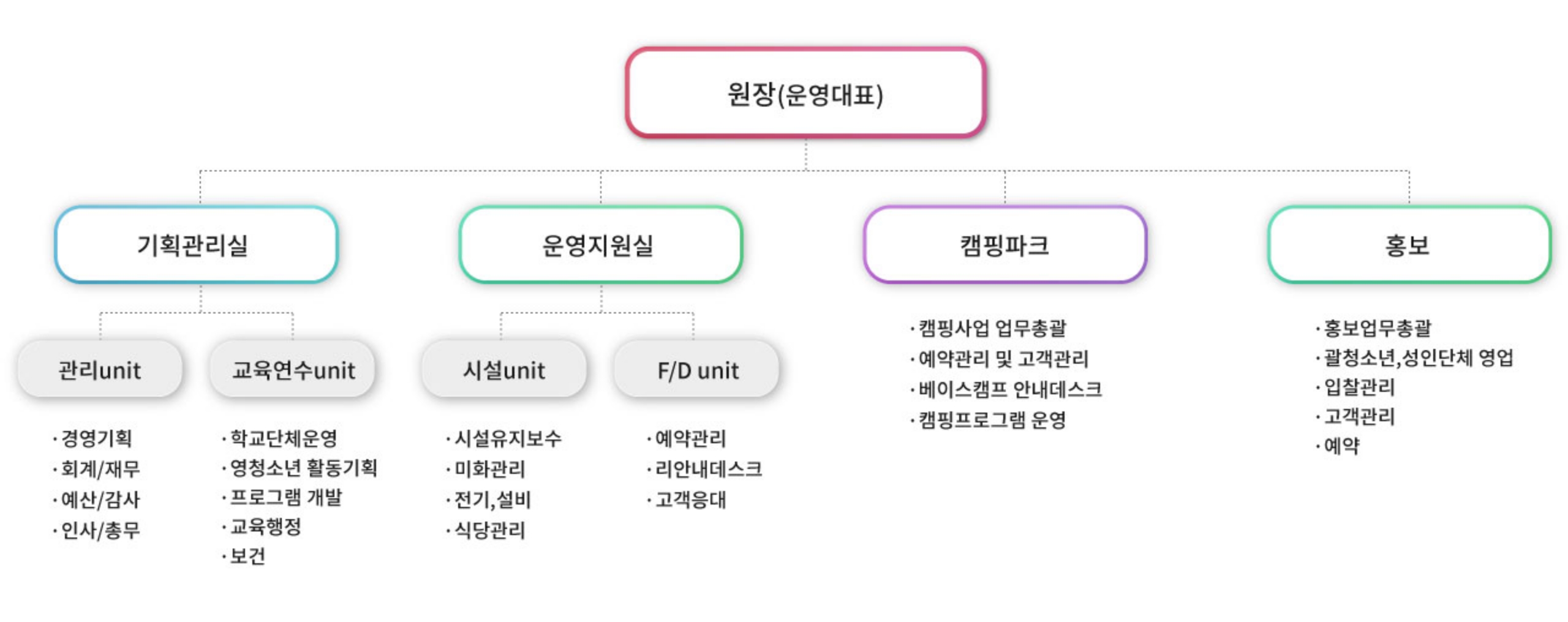 인사말 이미지